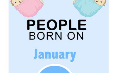 Numerological Personality Traits of People Born on January 10th