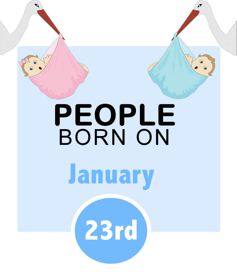 Numerology People Born on January 23rd