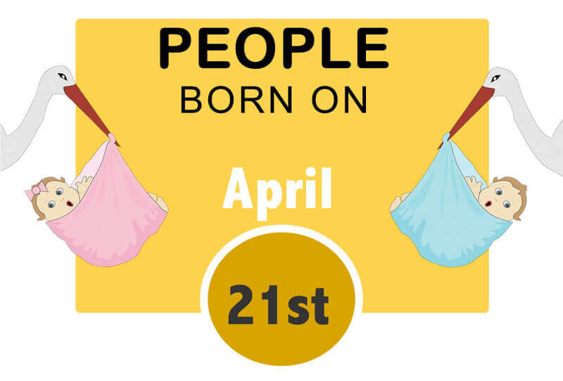 Numerology Personality Traits and meanings in April