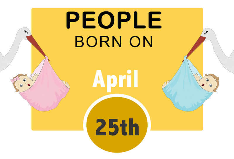 Numerology Personality Traits and meanings in April