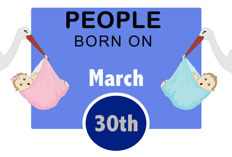 Numerology Personality Traits and meanings in March