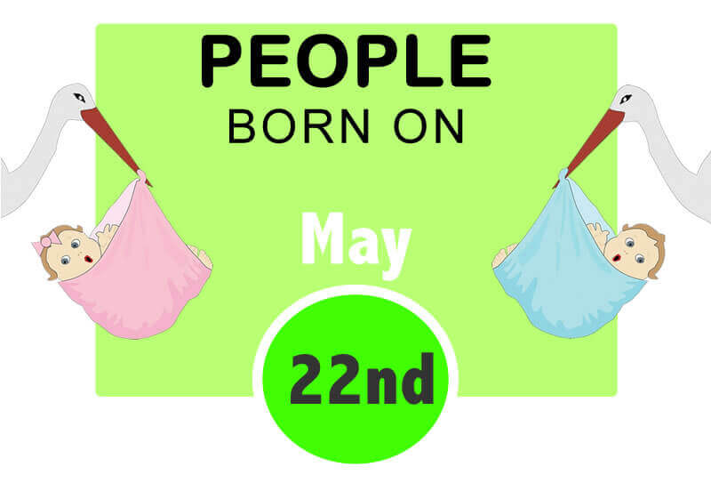 Numerological Personality Traits of People Born on May 22nd